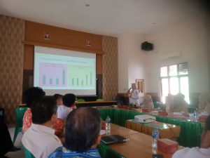 Read more about the article Perkuat Diseminasi Program Penurunan Stunting, Diskominfo Hadiri FGD Lintas Program dan Lintas Sektor Kesehatan.